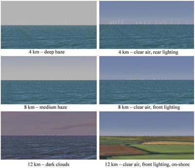 On marine wind power expressiveness: Not just an issue of visual impact